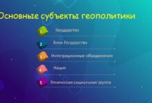 Photo of География: геополитические аспекты