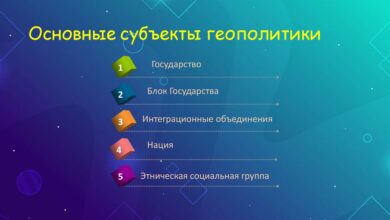 Photo of География: геополитические аспекты